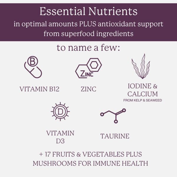 Version 1.0.0 Caja Dr. Fuhrman multivitaminico vegano mujer 120 cápsulas