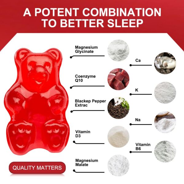 Version 1.0.0 Gomitas glicinato magnesio frasco y etiqueta