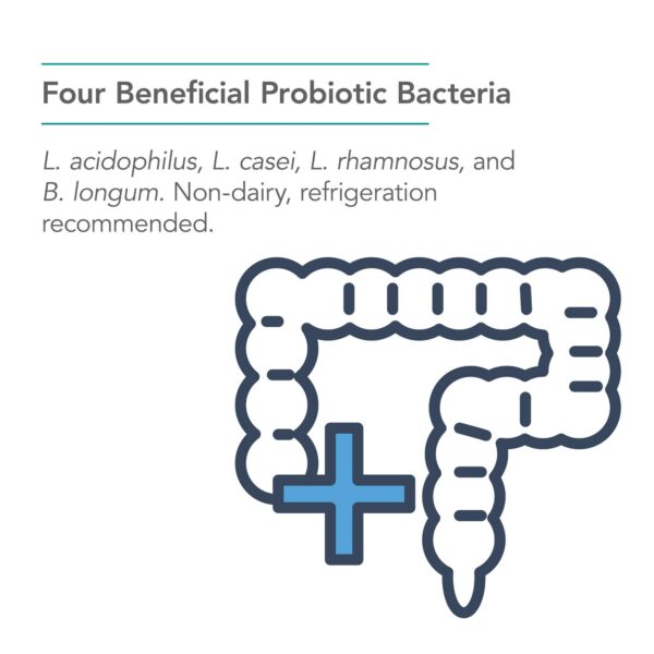 Caja exterior suplemento Gastro Flora Nutricology