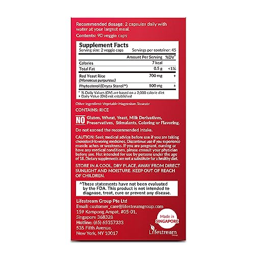 Caja exterior suplemento LABO Nutrition CHOLRestore