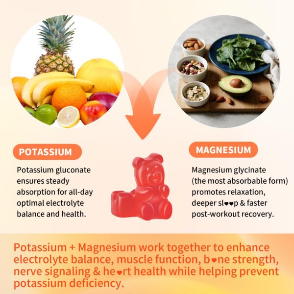 Caja y frasco de gomitas en escena