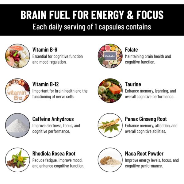 Caja y frasco Sandco Nitro Rush potenciador cerebral natural