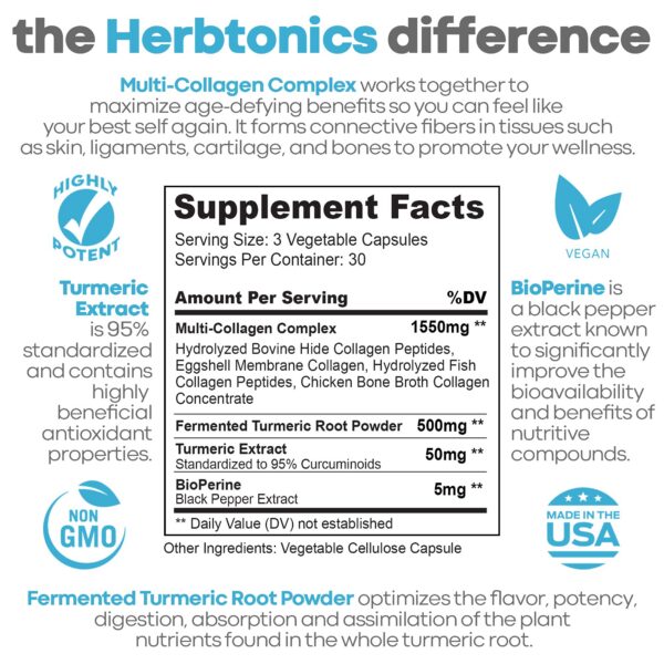 Version 1.0.0 Caja y frasco suplemento Multi Collagen Herbtonics