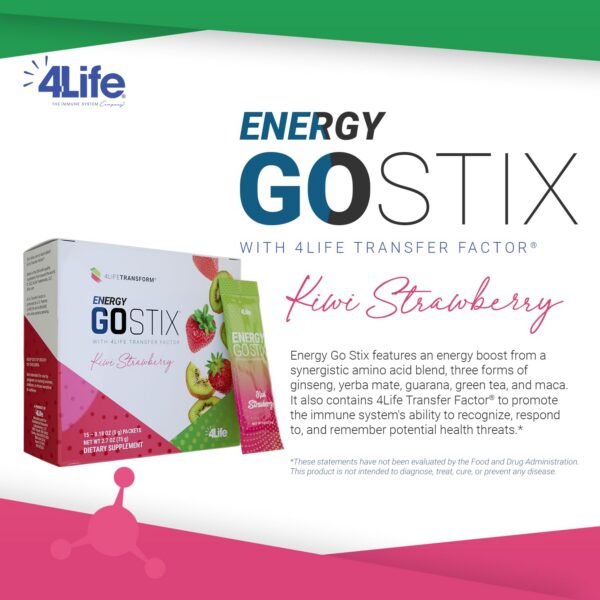 Caja frontal 4Life Energy Go Stix mezcla kiwi fresa