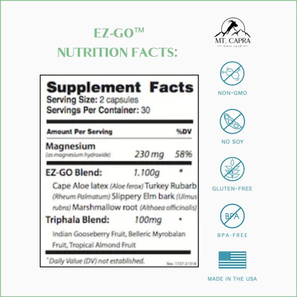 Caja frontal Doctors Choice Naturally Ez-go laxante natural