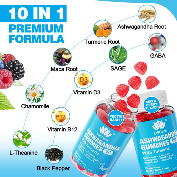 Version 1.0.0 Beneficios de las gominolas de Ashwagandha