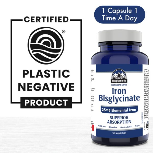 Caja de Summit Supplements hierro bisglicinato