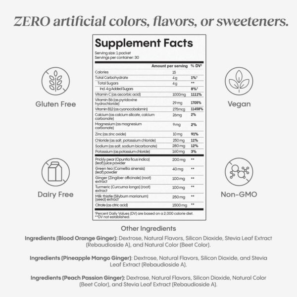 Version 1.0.0 Caja Hydralyte Apoyo Hepático con ingredientes naturales