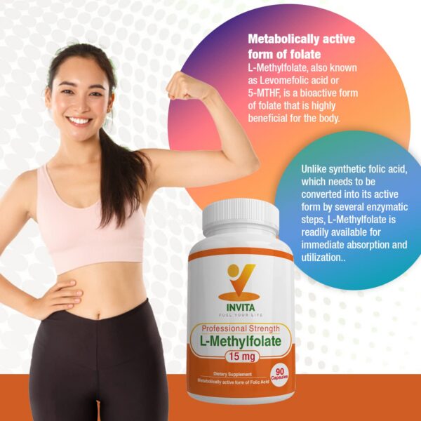 Caja INVITA L-Metilfolato suplemento activo