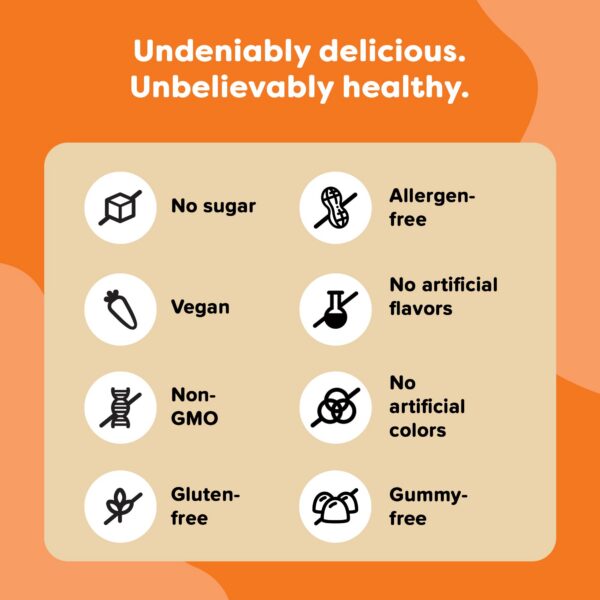 Caja lateral Renzo's Vitaminas B6 sin azúcar para niños