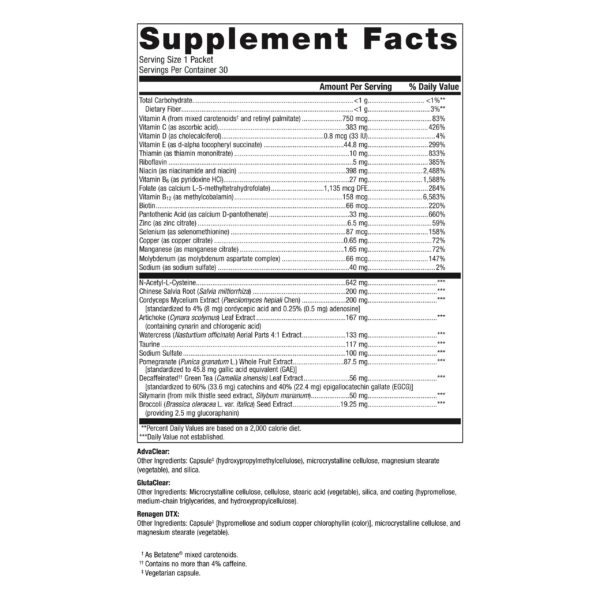 Caja Metagenics Clear Change suplementación profesional