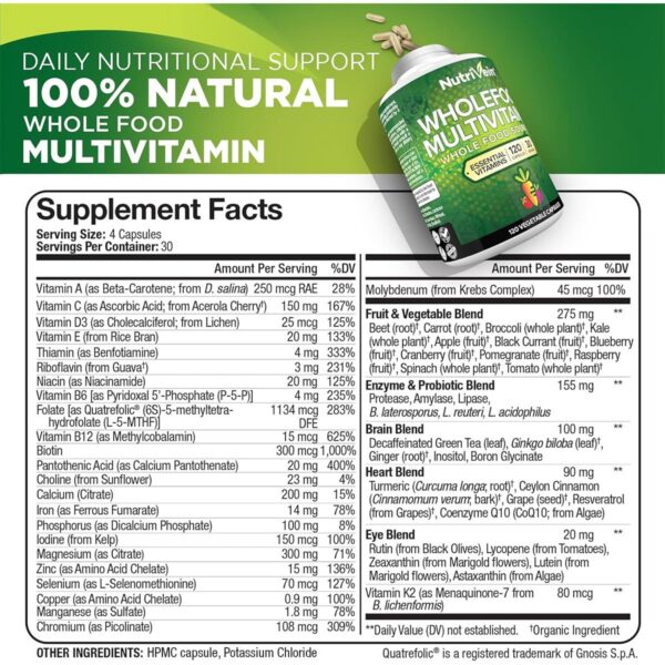 Version 1.0.0 Caja del multivitamínico Nutrivein 30 días