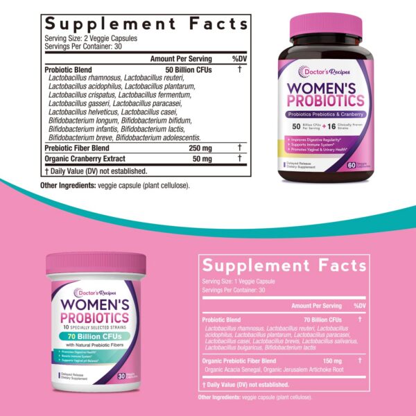 Caja pack probióticos salud femenina Doctor's Recipes
