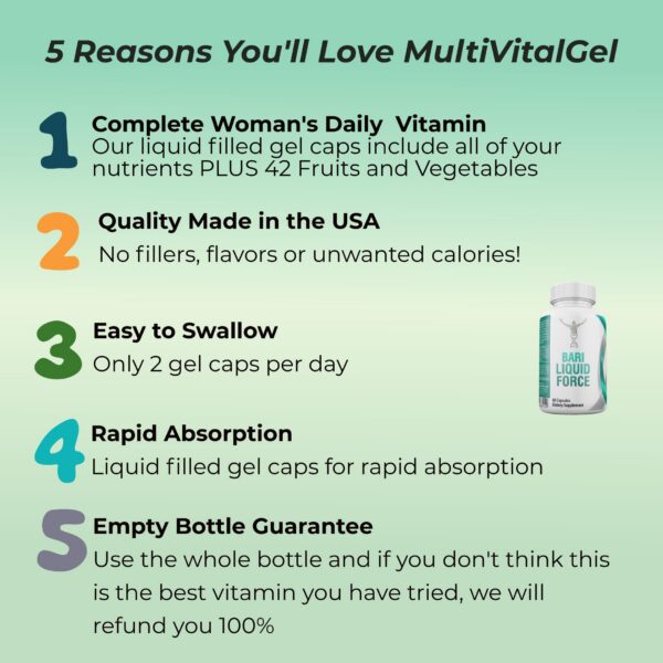 Version 1.0.0 Caja paquete de cápsulas MultiVitaGel para salud femenina