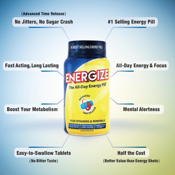 Caja de pastillas Energize para energía sin nerviosismo