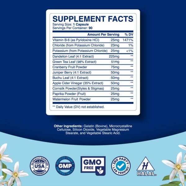Caja de píldoras para retención de líquidos y alivio de hinchazón