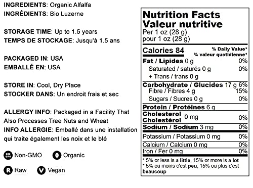 Caja del polvo de alfalfa de Food to Live