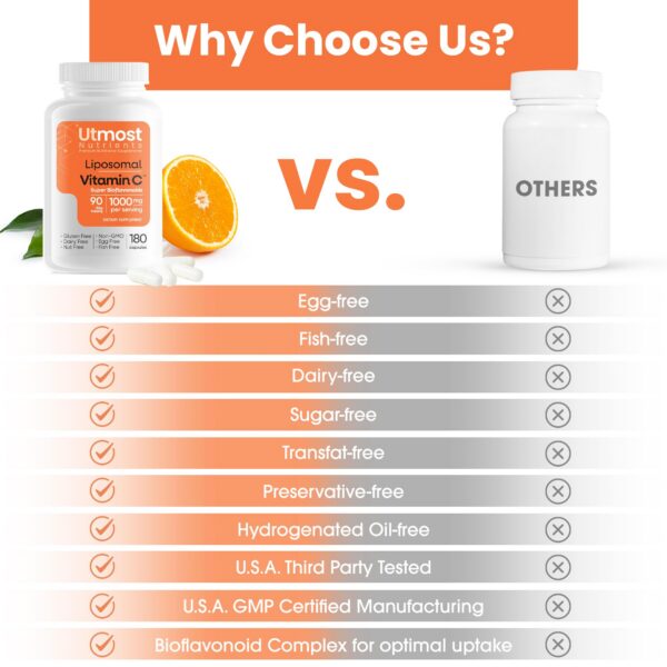 Caja posterior Utmost Nutrients vitamina C liposomal 180 cápsulas