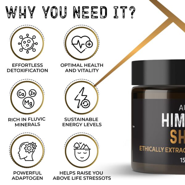 Version 1.0.0 Caja presentación Shilajit orgánico NutroTonic Himalaya