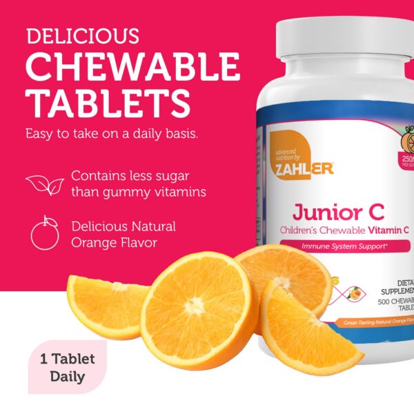 Caja presentación Zahler Junior C vitamina C niños