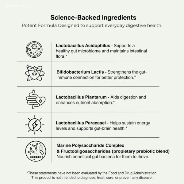 Caja exterior probiótico The Simple Fix 60 cápsulas
