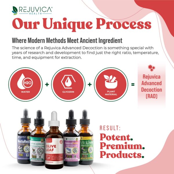 Suplemento vegano gotero de hoja de olivo para apoyo cardíaco e inmune