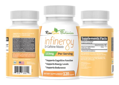 Caja RaeSun Botanics Infinergy di-cafeína malato 133mg