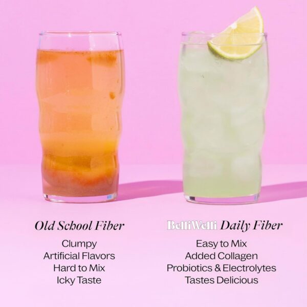 Caja de 10 sobres de suplemento de fibra Belli Welli.