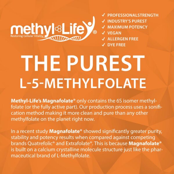 Caja del suplemento Methyl-Life L-Metilfolato