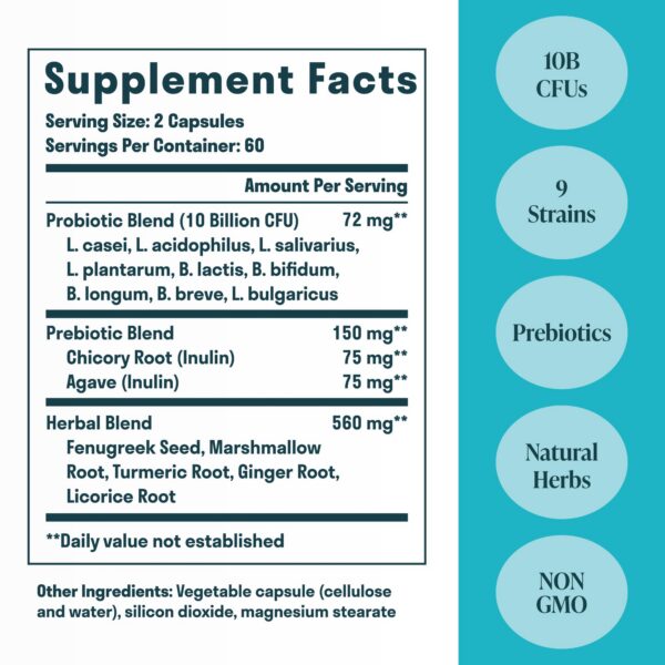 Caja suplemento Nuven Naturals probióticos prebióticos y hierbas
