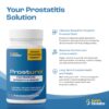 Caja suplementaria Prosturol alivio prostatitis y soporte pélvico