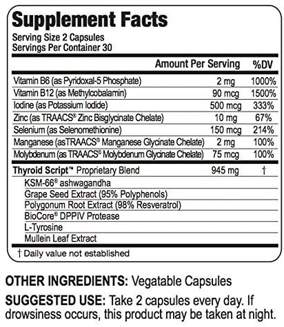 Version 1.0.0 Caja de Thyroid Script suplemento para tiroides y energía