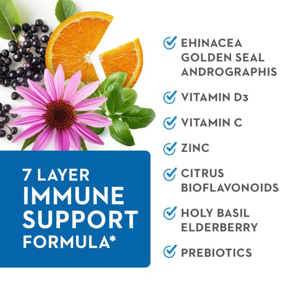 Caja vitaminerals trivira 60 cápsulas vegetales