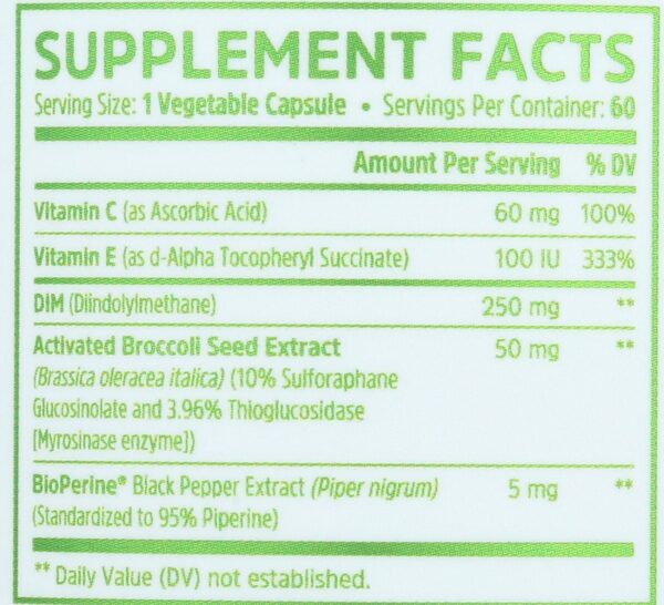 Caja ZHOU Nutrition Dim Active 60 cápsulas