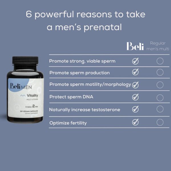 Cajas del multivitamínico Beli para fertilidad masculina