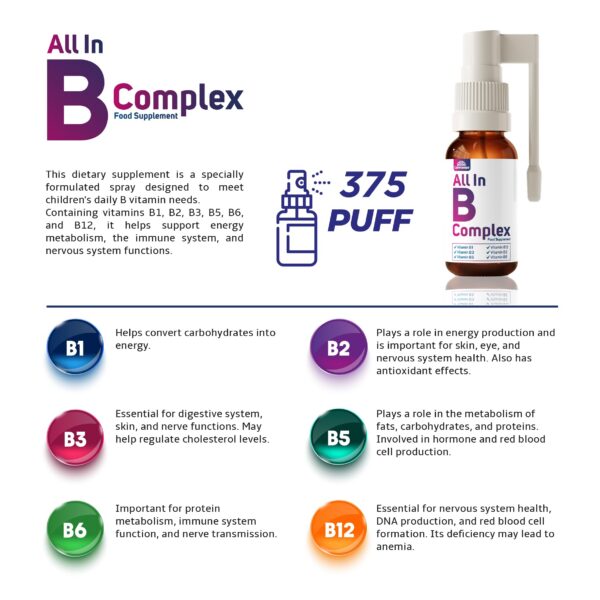 Atomizador del spray en uso