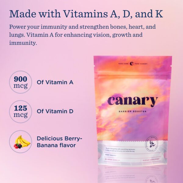 Version 1.0.0 Detalle gominolas Canary sabor berry banana refuerzo inmunológico