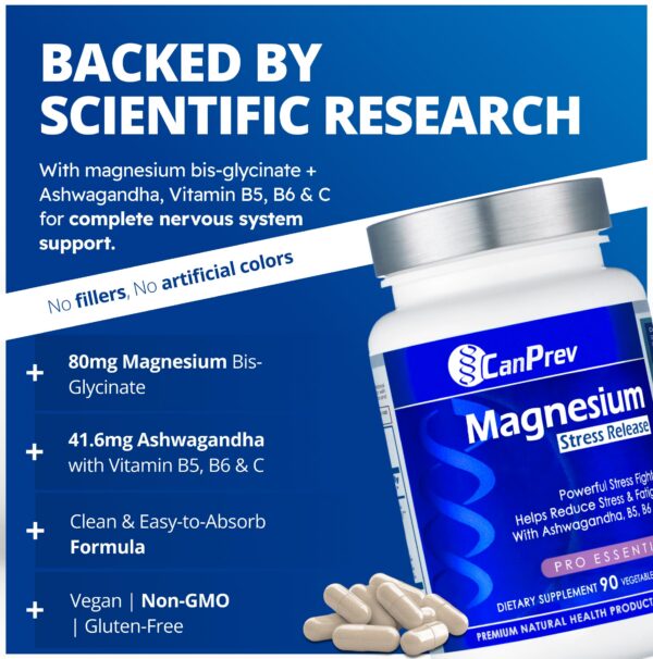 Version 1.0.0 Frasco CanPrev en estante