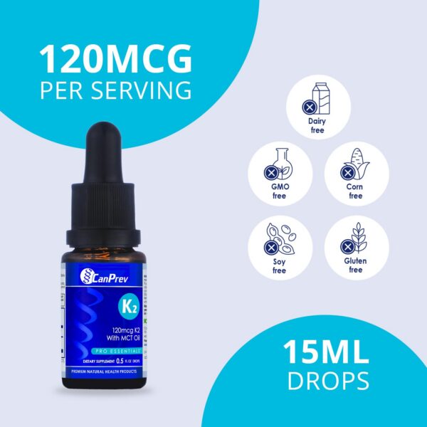 Version 1.0.0 Medición de dosis en gotero