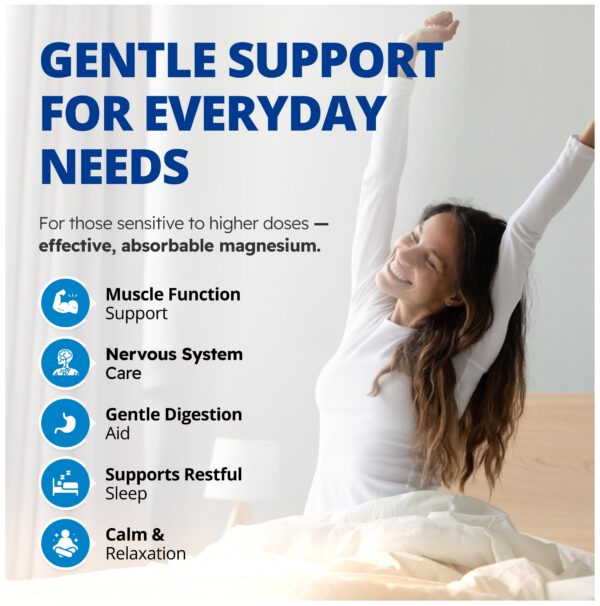 Version 1.0.0 Frasco y etiqueta de magnesio bisglicinato CanPrev