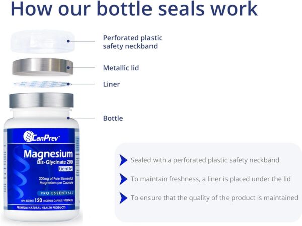 Cápsulas veganas CanPrev Synergy complejo B