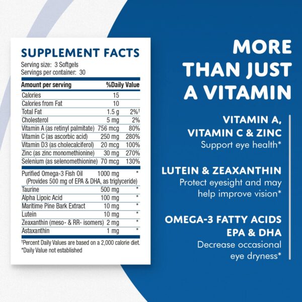 Cápsulas OS2 en blíster