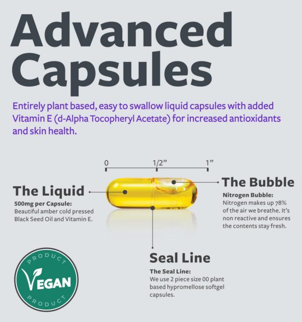 Pieza de muestra de cápsula 500 mg con vitamina E