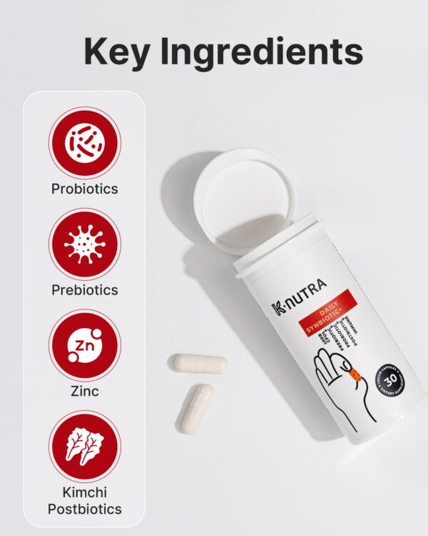 Version 1.0.0 Cápsula diaria fácil para soporte digestivo e inmunológico