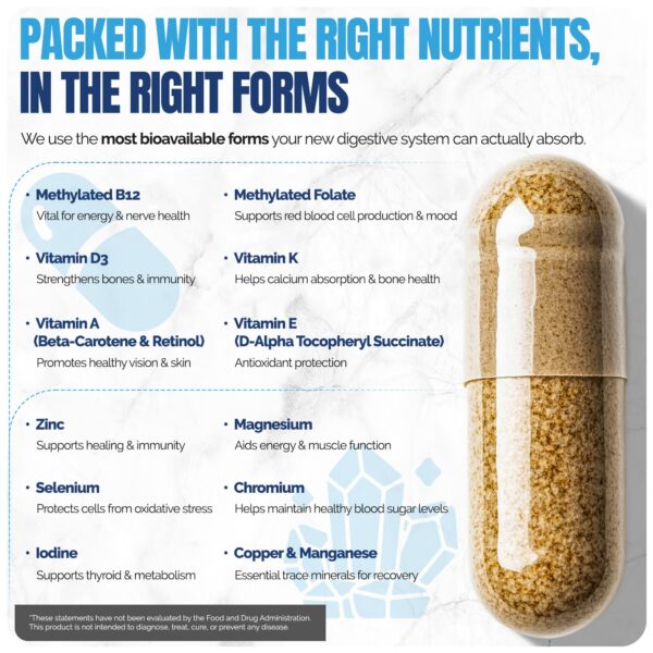 Cápsula metilada y presentación de producto
