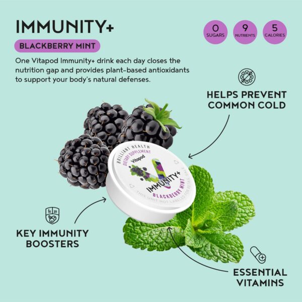 Detalle de cápsula Vitapod Immunity+ con ingredientes antioxidantes