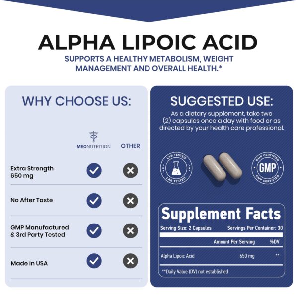 Cápsulas de ácido alfa lipoico 650 mg