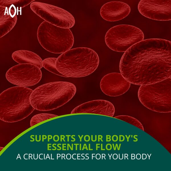 Version 1.0.0 Cápsulas ADAPTOHEAL para presión arterial saludable