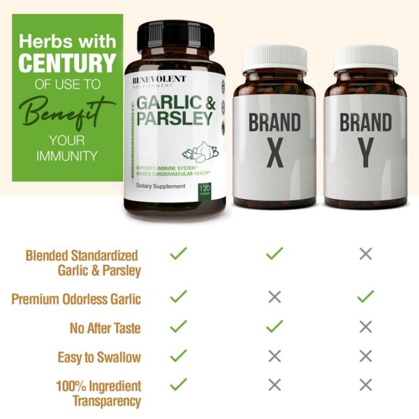 Version 1.0.0 Cápsulas de ajo aged de alta potencia Benevolent Garlic 120 softgels