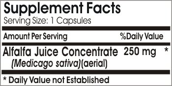 Concentrado alfalfa 250mg cápsulas vista lateral